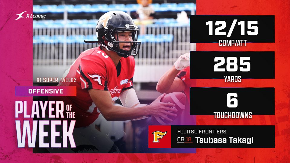 Leaf Ultimate Sports Multi-Sport アメフト Leaf Ultimate Sports Multi-Sport アメフト 【公式通販】