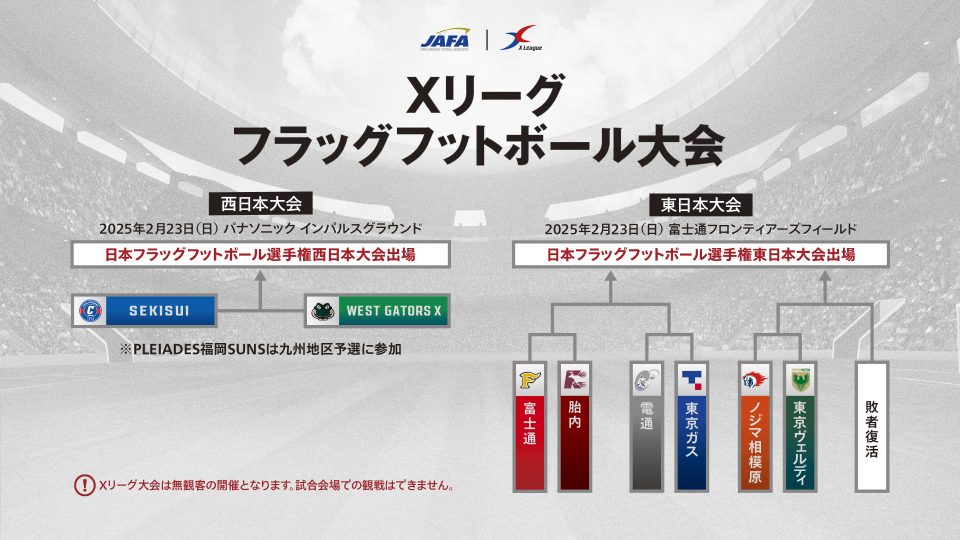 フラッグフットボールXリーグ大会の組み合わせが決定 Xリーグ