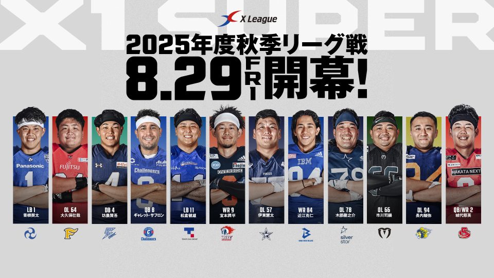 WE LOVE FOOTBALL スポーツ Fundamental 🔨⛑️