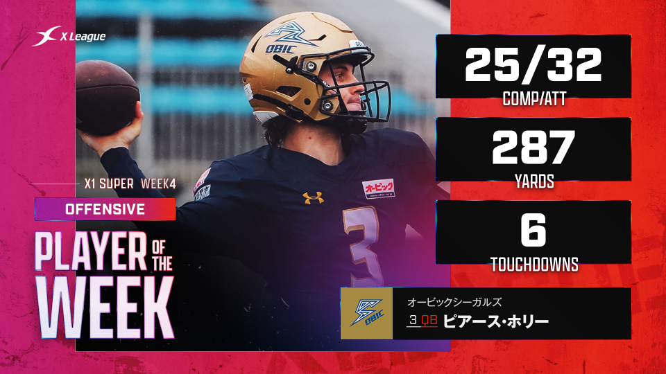 Xリーグ 公式サイト | 日本社会人アメリカンフットボールリーグ