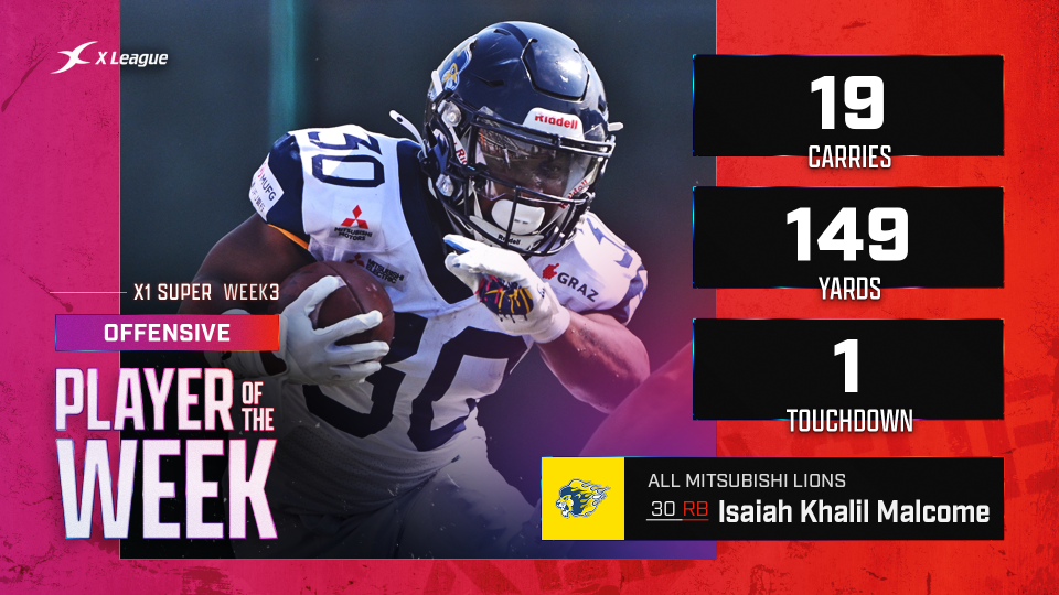 X1 Super週間MVP】第3節は6年ぶりにX1 Superで勝利のオール三菱からRB