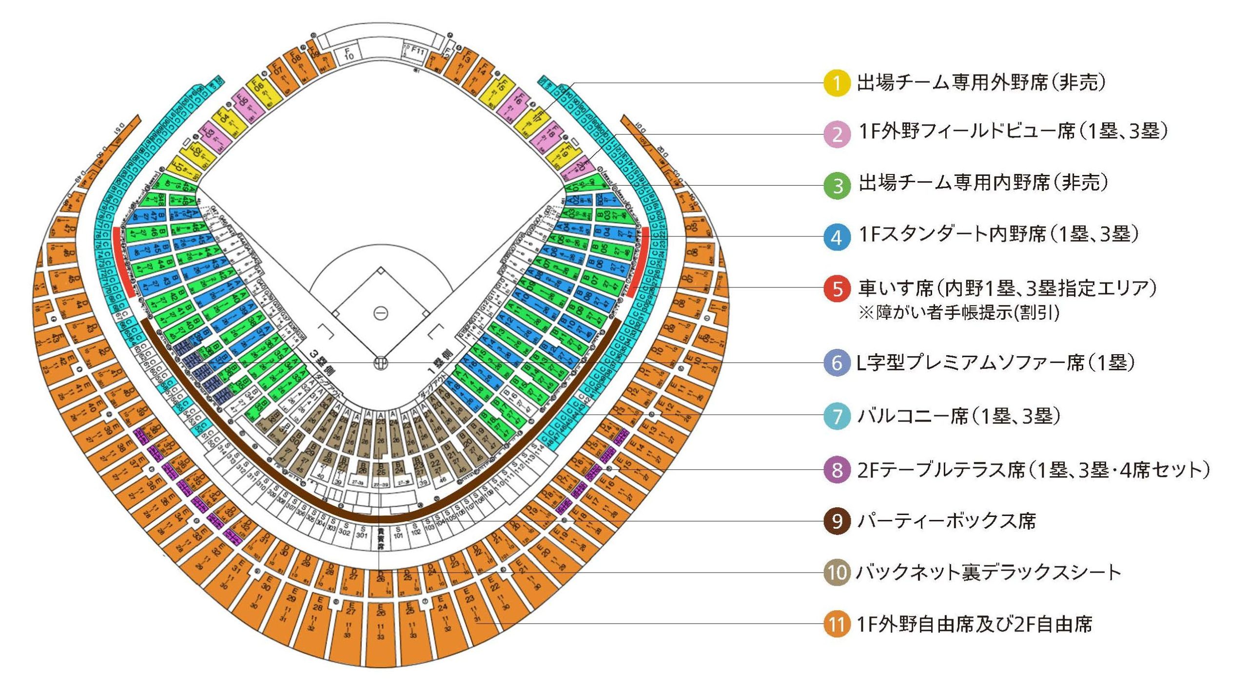 チケット | Xリーグ 公式サイト